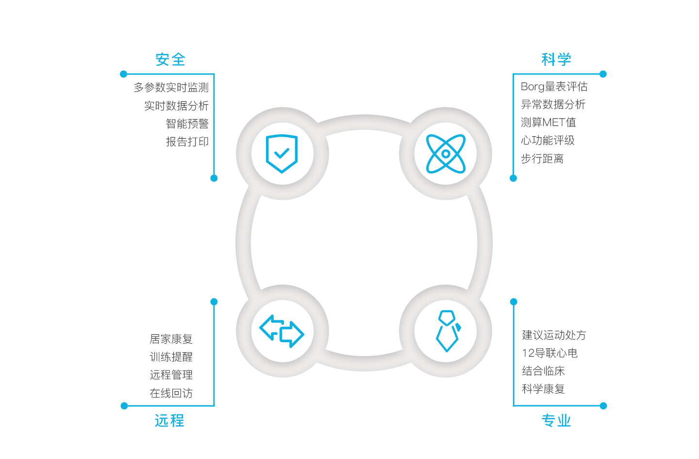 &#20048;&#31454;&#23448;&#32593;&#45;&#20048;&#31454;&#40;&#20013;&#22269;&#41;&#19968;&#31449;&#24335;&#20307;&#32946;&#26381;&#21153;