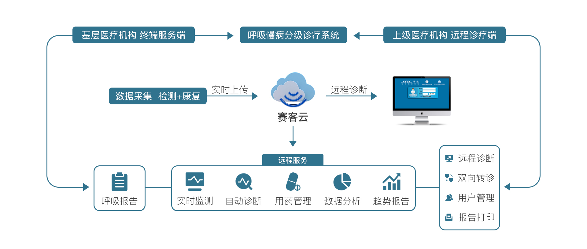 &#20048;&#31454;&#23448;&#32593;&#45;&#20048;&#31454;&#40;&#20013;&#22269;&#41;&#19968;&#31449;&#24335;&#20307;&#32946;&#26381;&#21153;