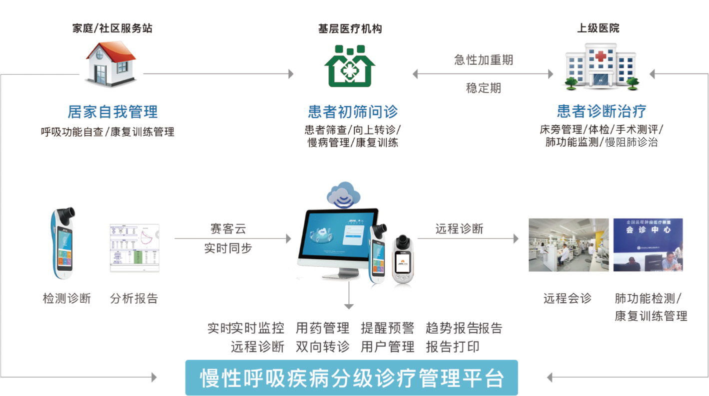 &#20048;&#31454;&#23448;&#32593;&#45;&#20048;&#31454;&#40;&#20013;&#22269;&#41;&#19968;&#31449;&#24335;&#20307;&#32946;&#26381;&#21153;