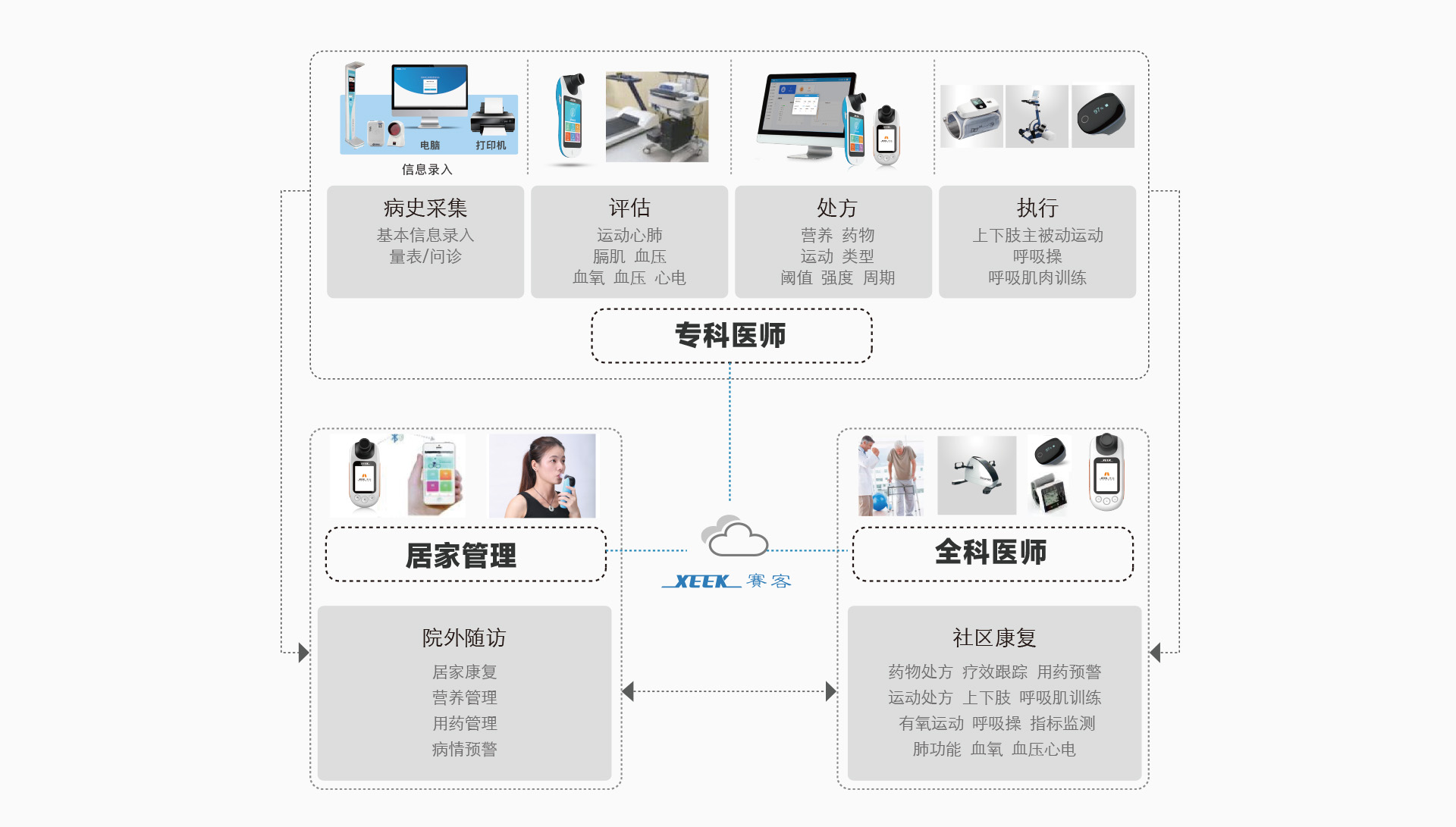 &#20048;&#31454;&#23448;&#32593;&#45;&#20048;&#31454;&#40;&#20013;&#22269;&#41;&#19968;&#31449;&#24335;&#20307;&#32946;&#26381;&#21153;